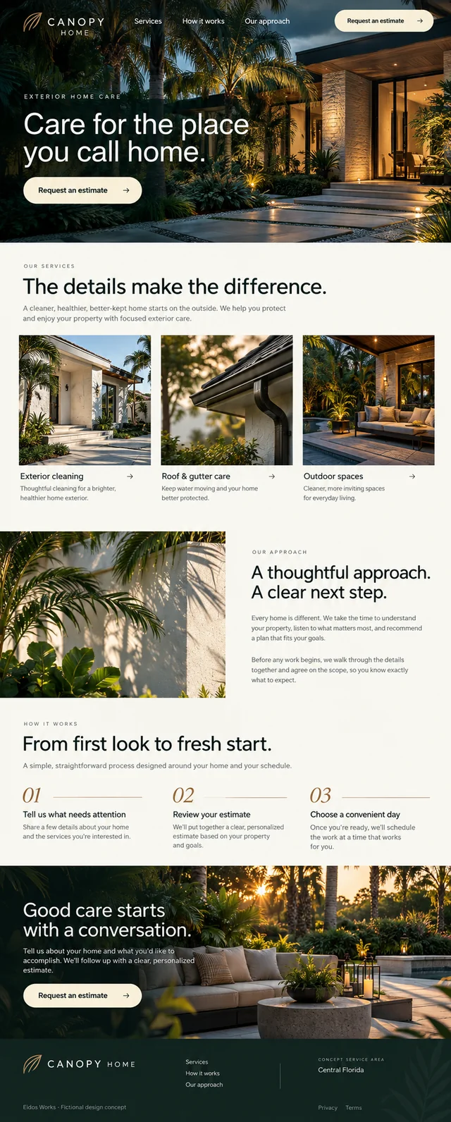 Complete Canopy Home fictional website concept, showing exterior care services, the estimate process, closing invitation, and footer